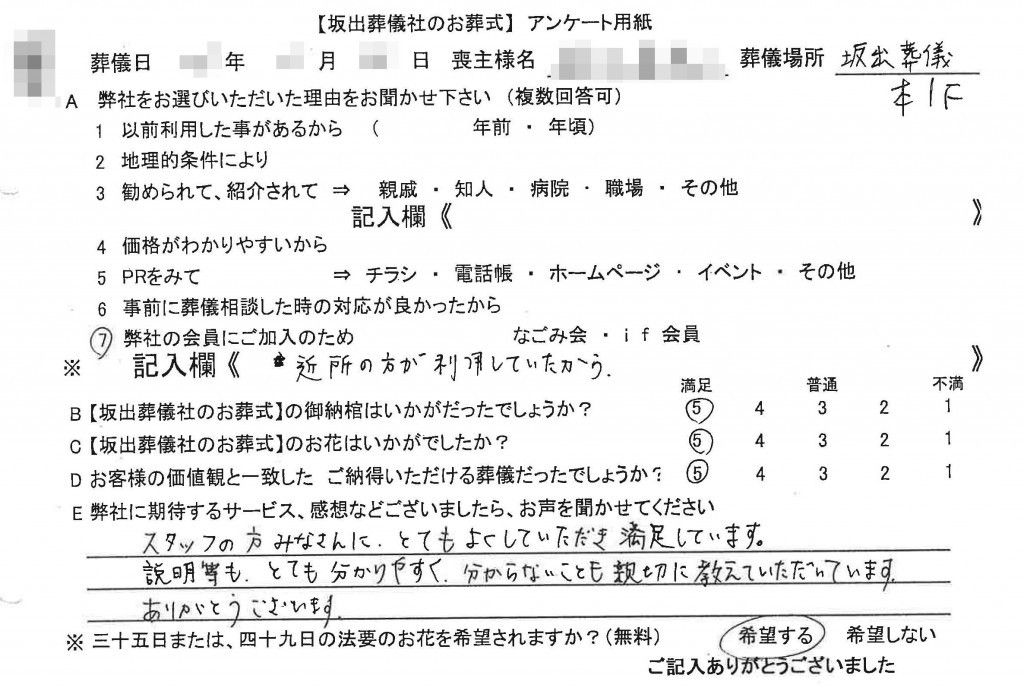 スタッフの方みなさんによくしていただき満足しています。
