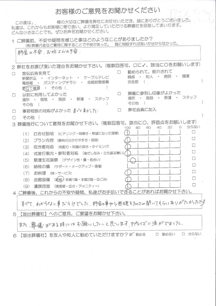 全てがわからないことだらけ、、、、