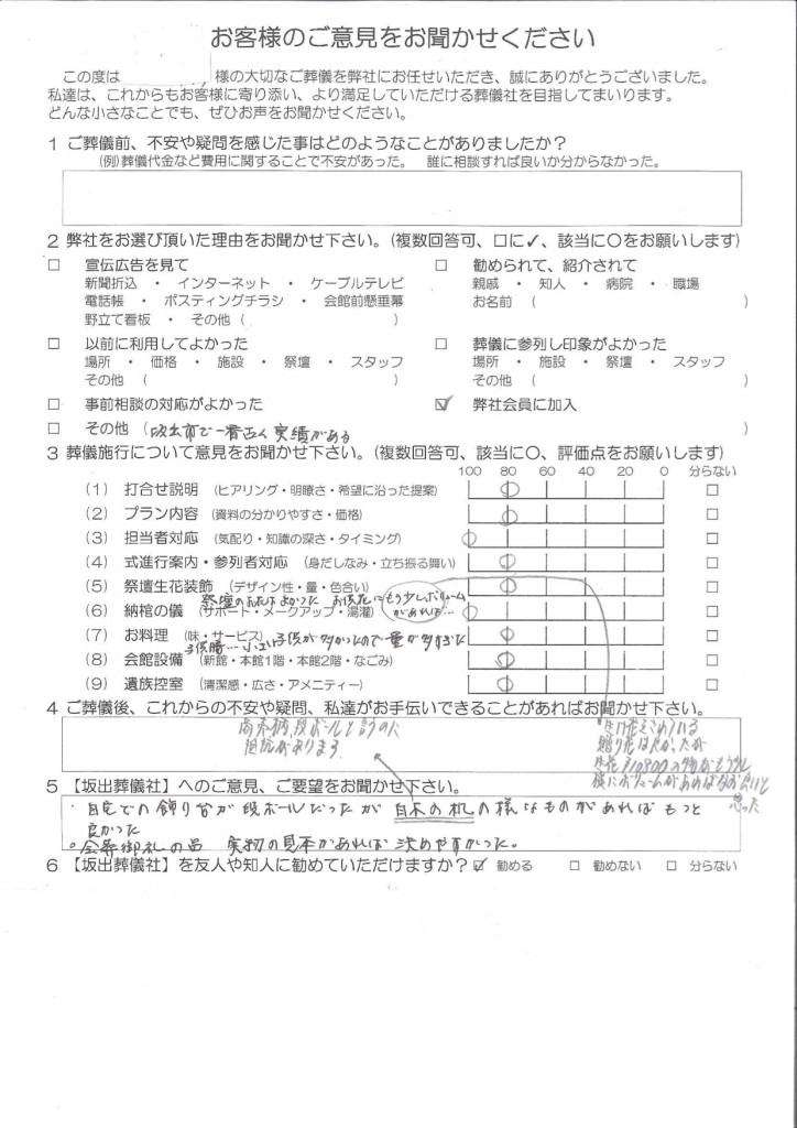 厳しい意見を頂きました。